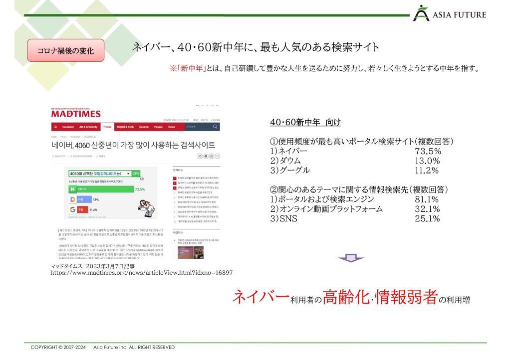 韓国でのNAVERユーザの背景