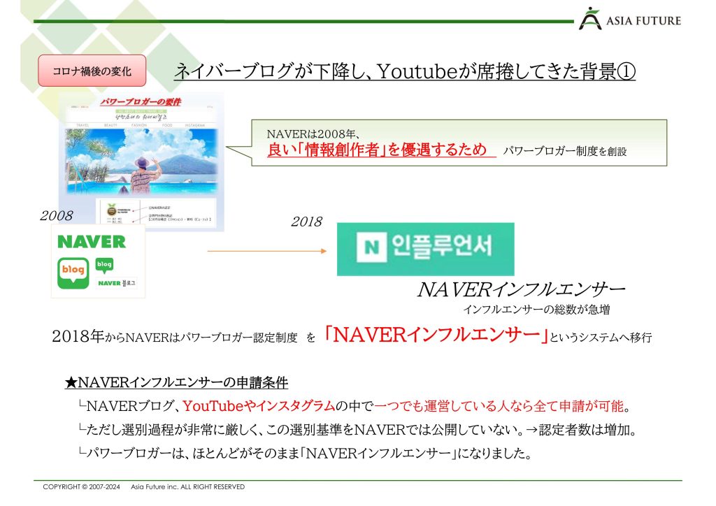 NAVERパワーブロガーの凋落